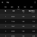 도심코스 이미지