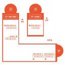 스튜디오D 이미지