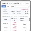 아이티엠컴퍼니