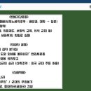 양무운동~신해혁명(2) 이미지