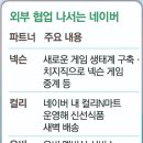 인터넷제국 이미지