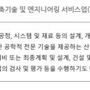 도안건축사사무소 이미지