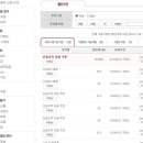 탑스모바일