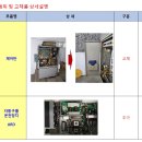 운남빌딩 이미지