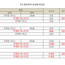 무한통신 이미지