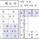 ♥ 육임으로 1년신수 보기 - 신묘일 제6국 이미지