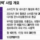 다비치안경 아산탕정역점 이미지