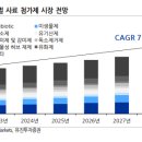시장사료상회 이미지