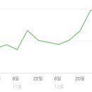 컴퓨터를깨우는사람들 이미지