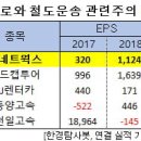 AJ네트웍스(주) 이미지