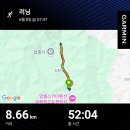 상우농장 이미지