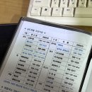 남도세탁 이미지