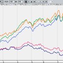 지수종합건설(주) 이미지