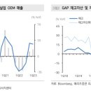 면화실업