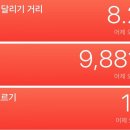 하루운동 이미지