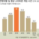 스토리 PC방 이미지