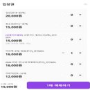 적성 뒤랑거리길 회화나무길 | [공지] 더 현대 서울 인상파 모네에서 미국으로, 전시 후기