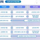 금오인력 이미지