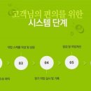 산내들마을휴먼시아4단지 이미지