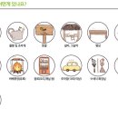 오디N오디 이미지