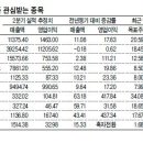(주)유스타팜