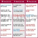 필바이오랩 주식회사 네이버블로그