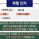 춘양삼성의원 이미지