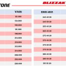 타이어트랙 수원점 이미지