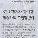 둘이 테크 이미지