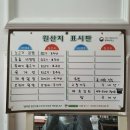 다옴이김밥 이미지