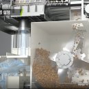 산업로8번길 | 하이나클린업 분쇄형 시스템, 어떻게 작동할까?