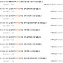 대건종합건축사사무소