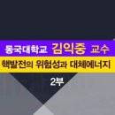 현대문명 이미지