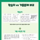 양운중학교 이미지