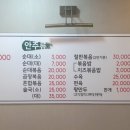 조부자매운순대가(명동점) 이미지