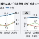 제이엘에스학원