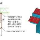 DH이엔지 이미지
