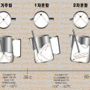 우유 스티밍 / 카페라떼, 카페모카, 라떼 스티밍 / 매장에서 사용할 우유 선택하기 이미지