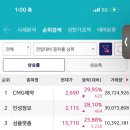 노바텍정보건설
