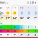 금광관광농원 캠핑장 이미지