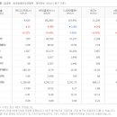 주식회사 한익스프레스 이미지