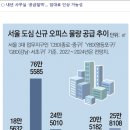 오피스알파주