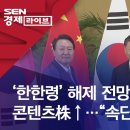 큐브디앤씨 이미지