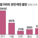 성북-장위-4197 이미지