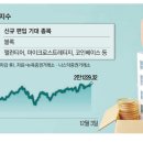 승승장구 이미지