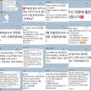 동일초교 | 수성1가 피아노 수성1가 음악학원/ 리베음악학원 4회 정기연주회!!! 💐 🌼