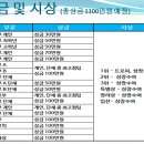 2016 오션월드배 전국 실용무용대전 공고 & 참가신청서 이미지