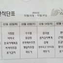 분당구청 구내식당 네이버블로그