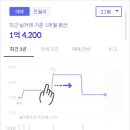 (주)청암건설 이미지