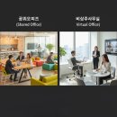 상주세무서 화장실 | 서울 중구 청구동 비상주사무실 공유오피스, 현명한 선택을 위한 실무 가이드